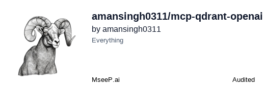 MseeP.ai Security Assessment Badge