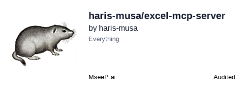 MseeP.ai Security Assessment Badge
