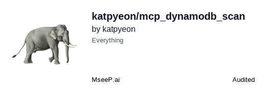 MseeP.ai Security Assessment Badge