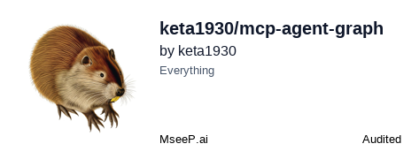 MseeP.ai Security Assessment Badge