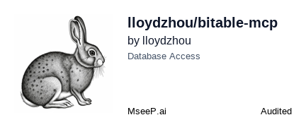 MseeP.ai Security Assessment Badge
