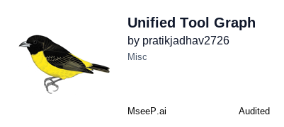 MseeP.ai Security Assessment Badge