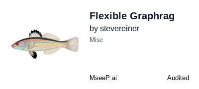 MseeP.ai Security Assessment Badge