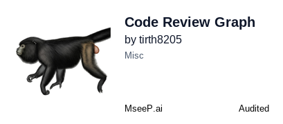 MseeP.ai Security Assessment Badge